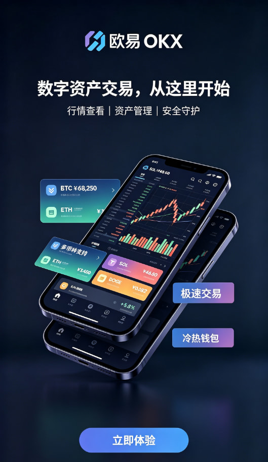 欧交易所app官网安卓行情分析与交易界面